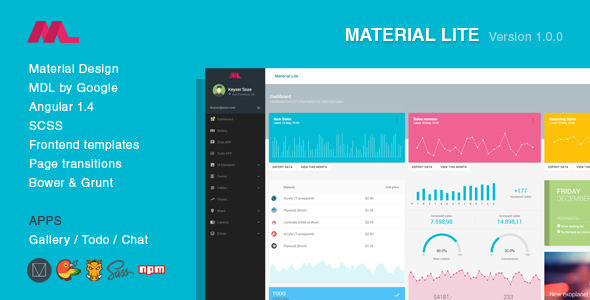 material-lite-mdl-with-angularjs-admin-dashboard