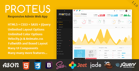 proteus-responsive-admin-web-app